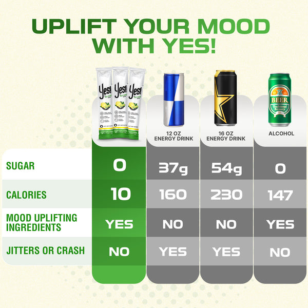 YES! drink mix packaging — feel good drink with natural ingredients, zero sugar