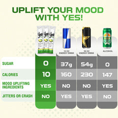 Yes - The Feel Good Drink®️ | Your Sidekick For Better Vibes.