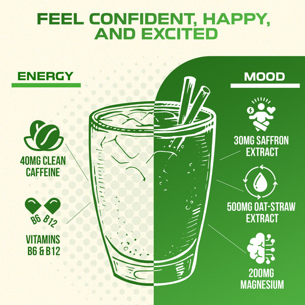 YES! Feel Good Drink lifestyle shot — clean energy and mood boost with saffron