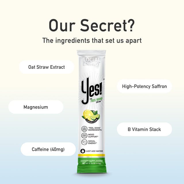 YES! drink ingredients — affron saffron extract for mood and cortisol balance